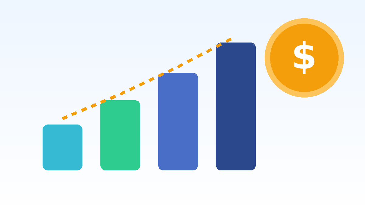 UDDSOFT Financial Management dashboard