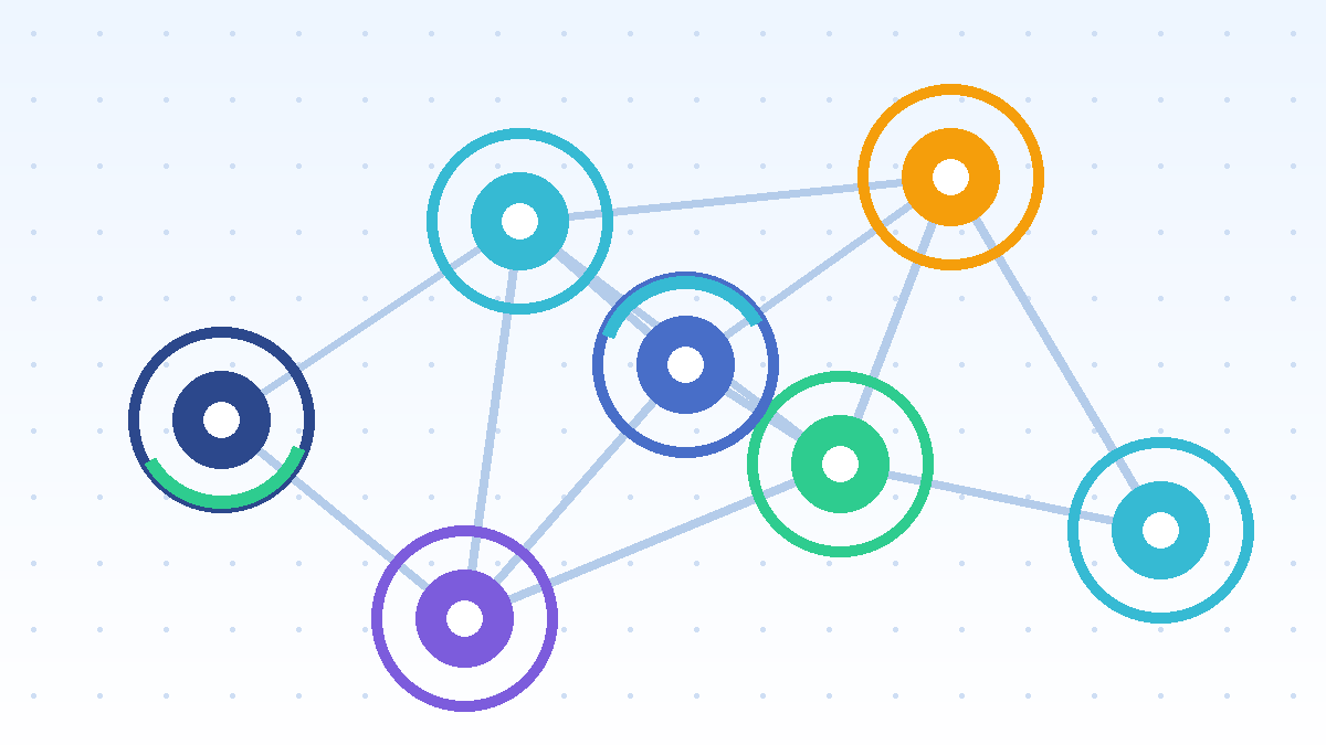 UDDSOFT Multi-Location Control dashboard